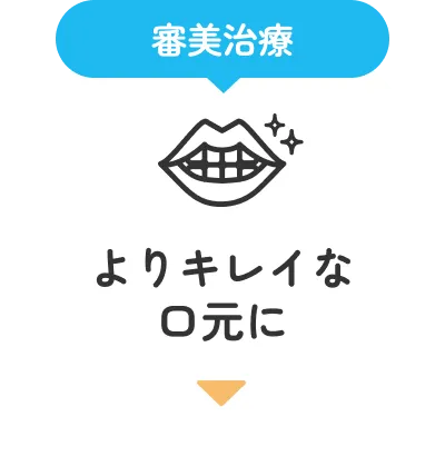 よりキレイな口元に
