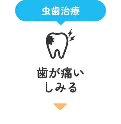歯が痛い・しみる