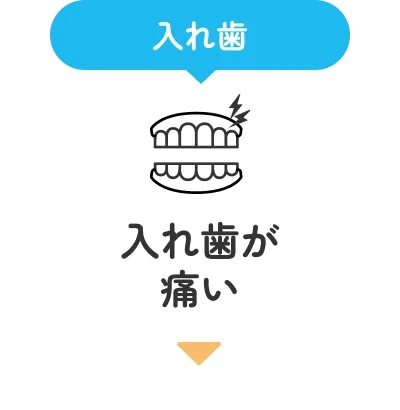 入れ歯が痛い