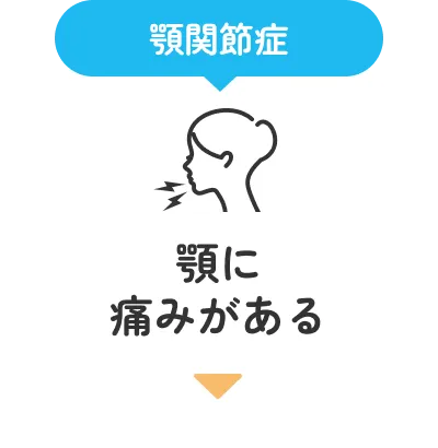 顎に痛みがある