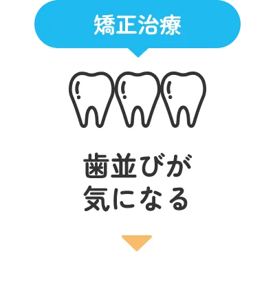 歯並びが気になる