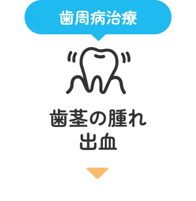 歯茎の腫れ・出血
